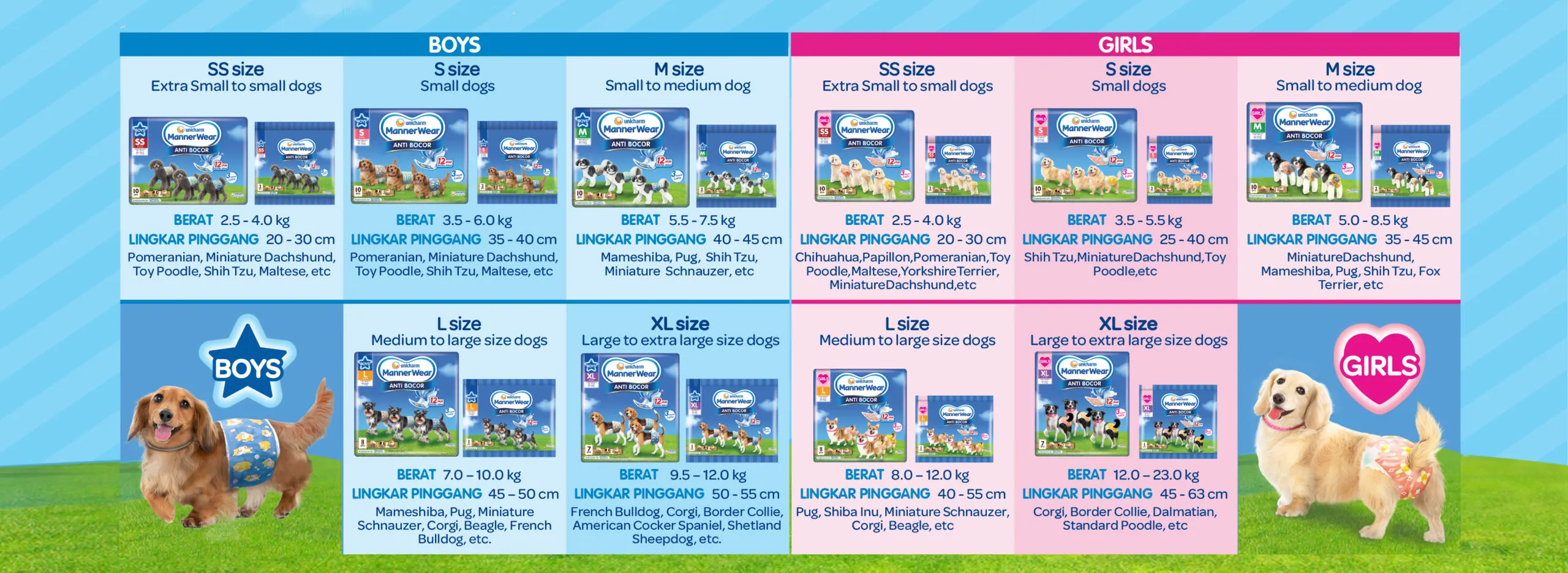 Manner Wear Size