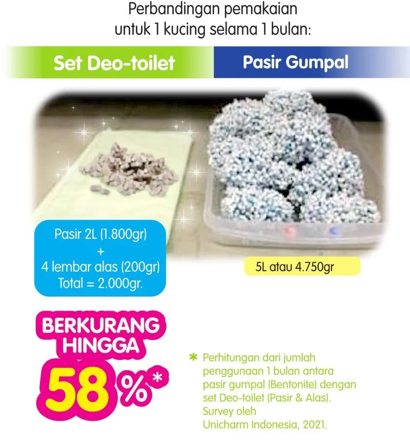 perbandingan-deotoilet